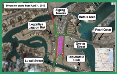 Reducing coupler for Lusail Expressway in Qatar