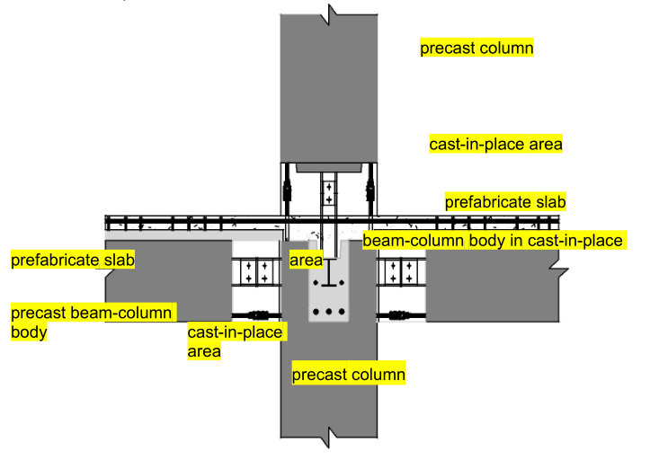 The whole installation of concrete frame structure , connection point sketch map A