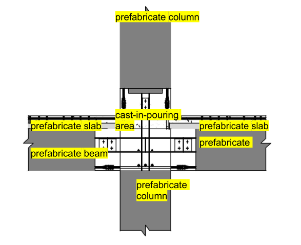 The whole installation of concrete frame structure , connection point sketch map B