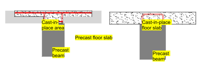 schematic diagram of concrete composite beams and composite floor slabs node connection in precast concrete structure