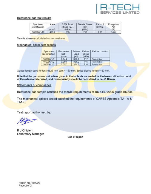 0.01mm Slip Test